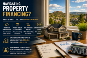 Mortgage arms, pros and cons